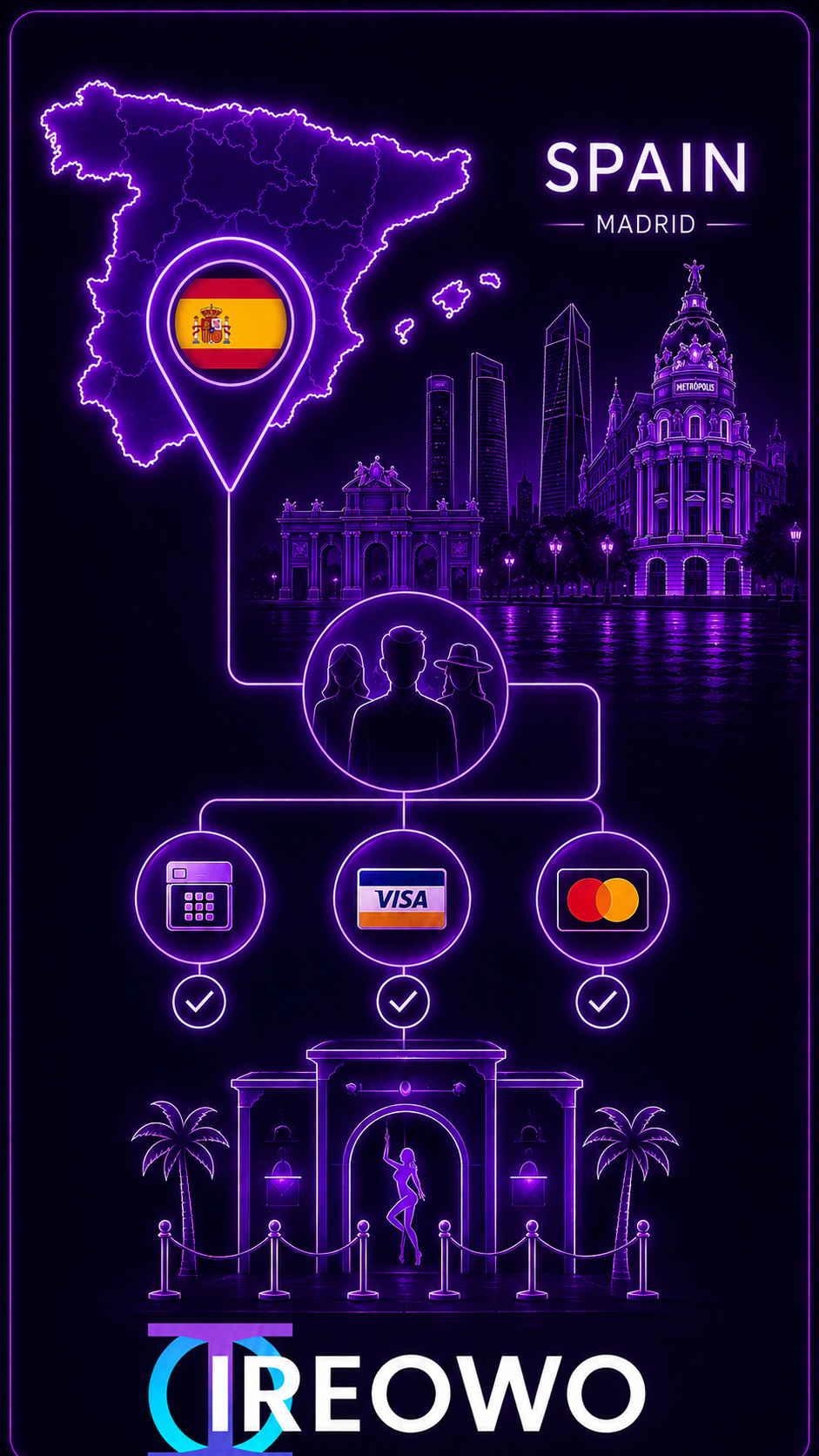 Mapa de España señalando Madrid con iconos de datáfono, Visa y Mastercard sobre la entrada de un local nocturno