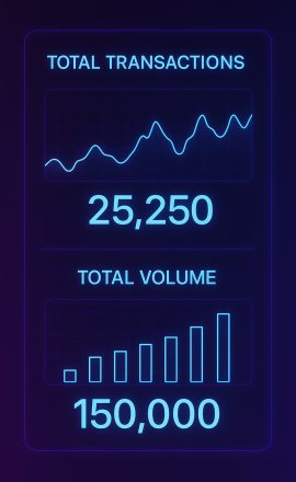 Futuristic neon sci-fi dashboard on a dark purple background showing analytics with turquoise outlines, representing Ireowo’s adult payment gateway performance.